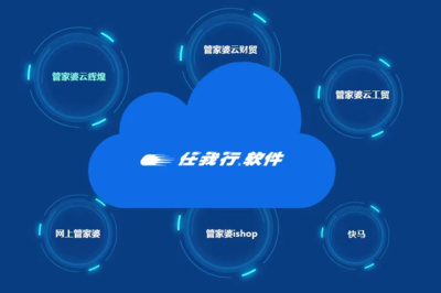 云軟件服務(wù) 數(shù)字化轉(zhuǎn)型的加速器與未來企業(yè)標(biāo)配