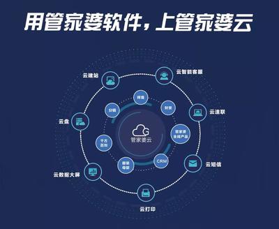 企業(yè)如何正確上云？新姿勢(shì)引領(lǐng)未來 深度解析云軟件服務(wù)的實(shí)施之道